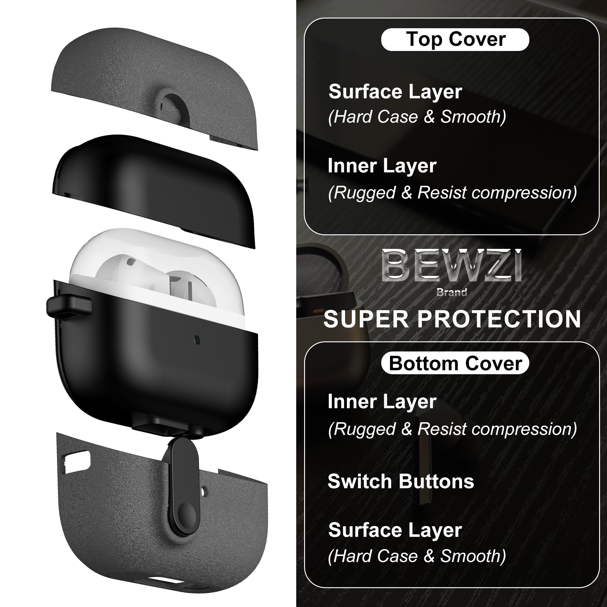 For Samsung Galaxy Buds3 Pro / - Phone Cases Vogue review and price